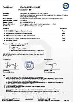 certificate2